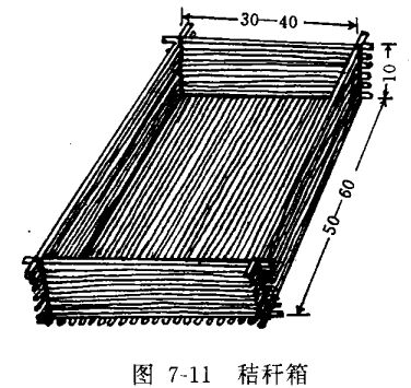 滑子菇栽培技术