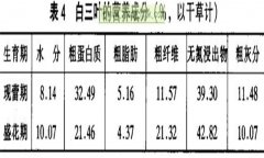 白三叶经济价值及利用 白三叶的功效与作用